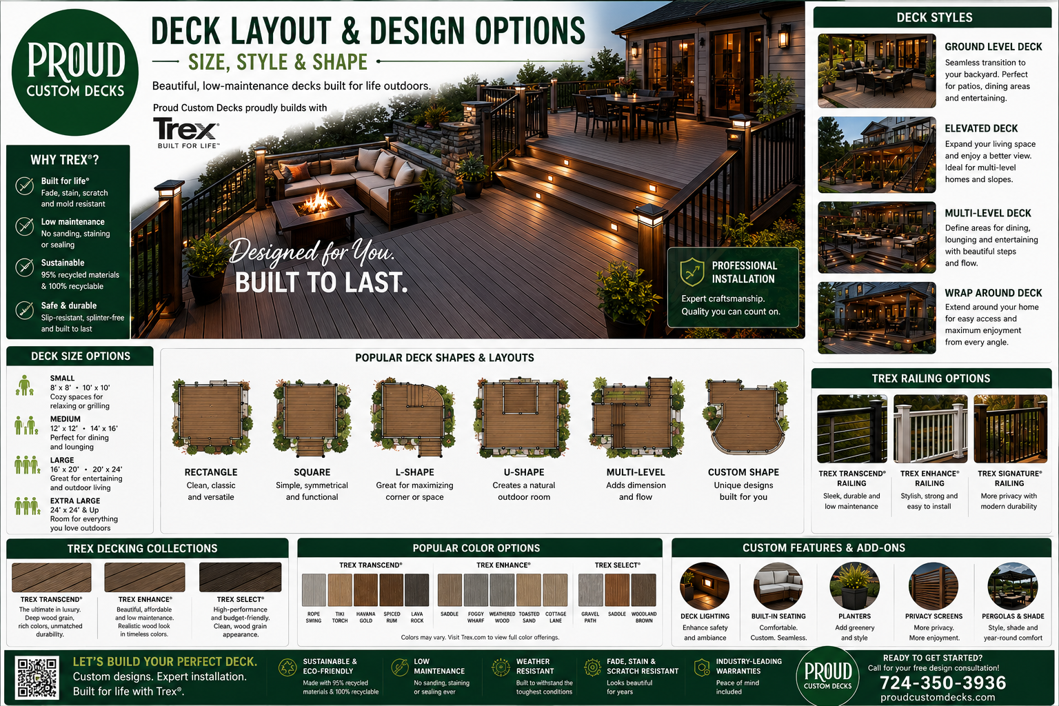Deck Design Ideas: Choosing the Perfect Size, Shape, and Features for Your Outdoor Living Space